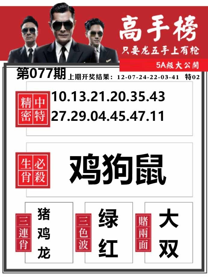 077期金牛高手榜[图]